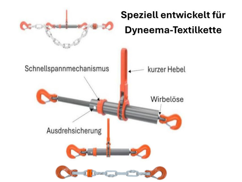 2-teiliges Zurrketten-System mit RLS für Dyneema-Textilkette 