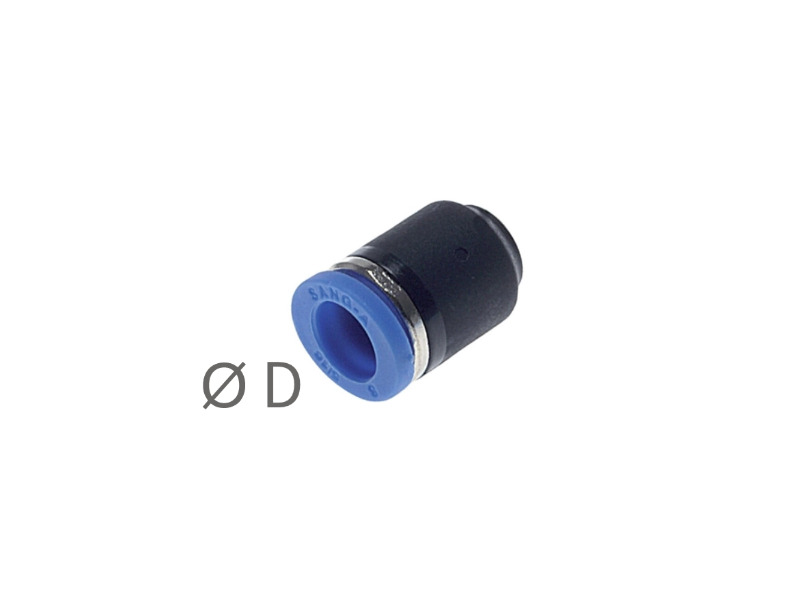 Steckkappe  IQS-Standard / Mini