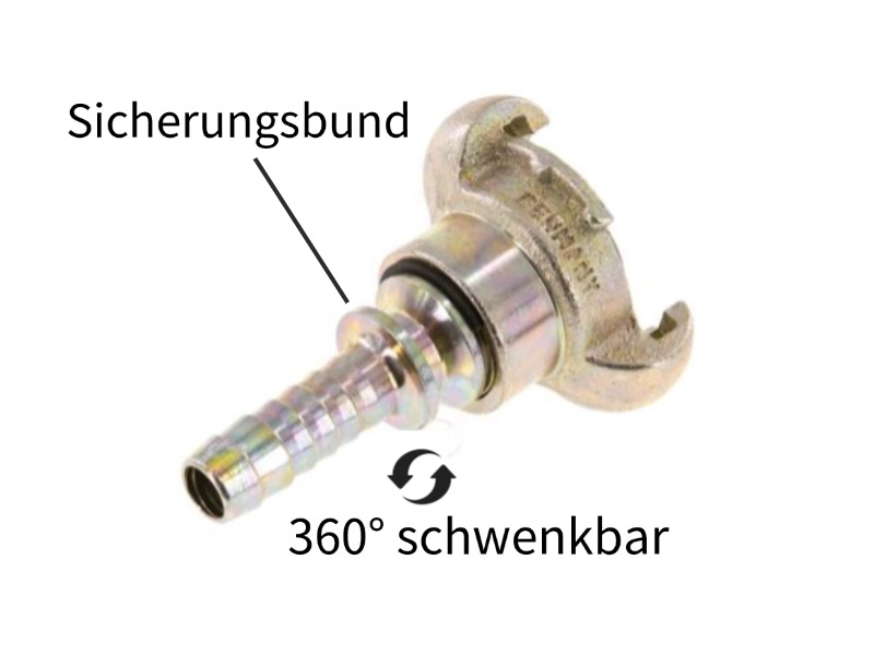 Kompressorkupplung DN 19 Schlauch ID 25mm Klauenweite 42mm drehbar Dichtung NBRTemperguss verzinkt