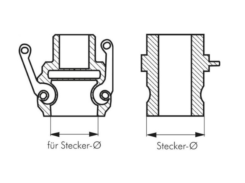 Kamlock Kupplung Dose Typ D DN 40 IG Rp 1 1/2" Aluminium