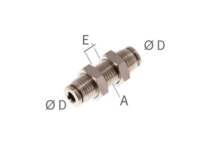 Gerader Schott Steckverbinder IQS-MSV (80°C)