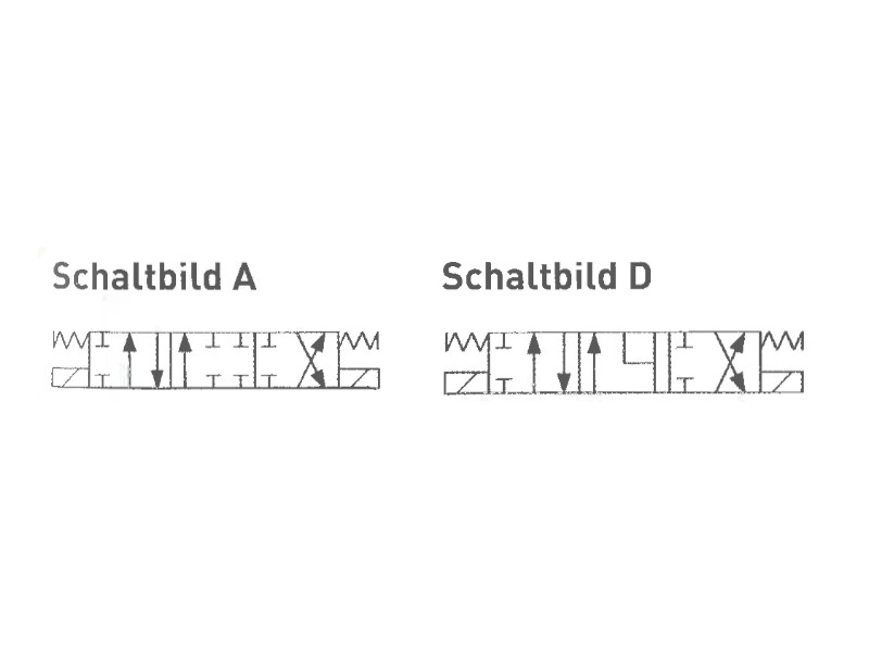 Elektrisches Monoblockventil 80 Liter 24 V DC Kolbentyp: AAAA Sectionen: 4 (Preis auf Anfrage)